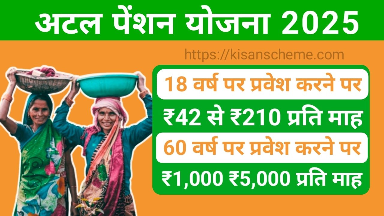 Atal Pension Yojna2025